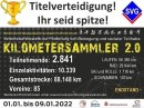 Titelverteidigung für die SV Großgräfendorf beim KILOMETERSAMMLER 2.0