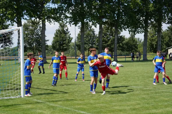 11.08.2024 SV Großgräfendorf vs. SV Eintracht Gröbers